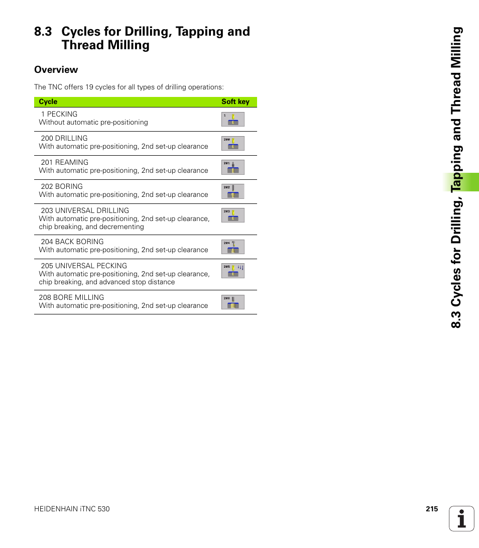 3 cycles for drilling, tapping and thread milling, Overview, Group of cycles | Soft key | HEIDENHAIN iTNC 530 (340 420) User Manual | Page 243 / 530