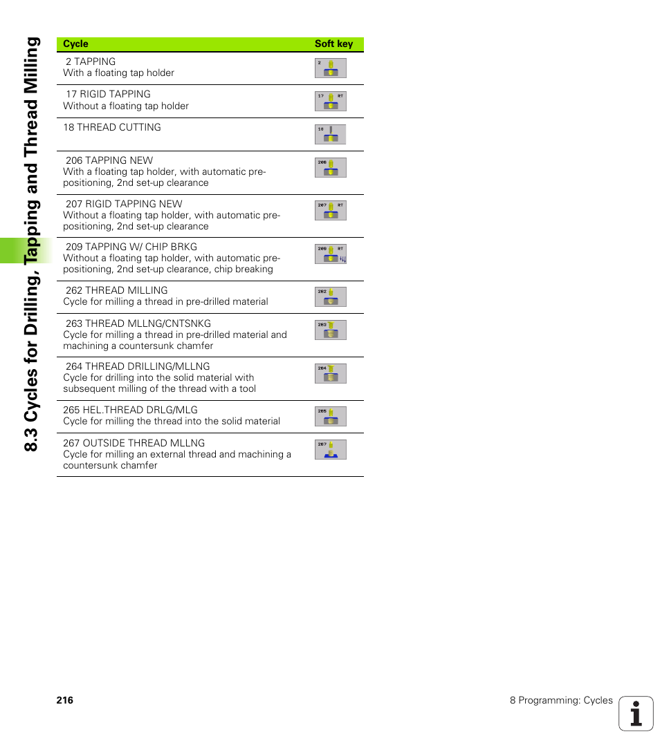 HEIDENHAIN iTNC 530 (340 420) User Manual | Page 244 / 530