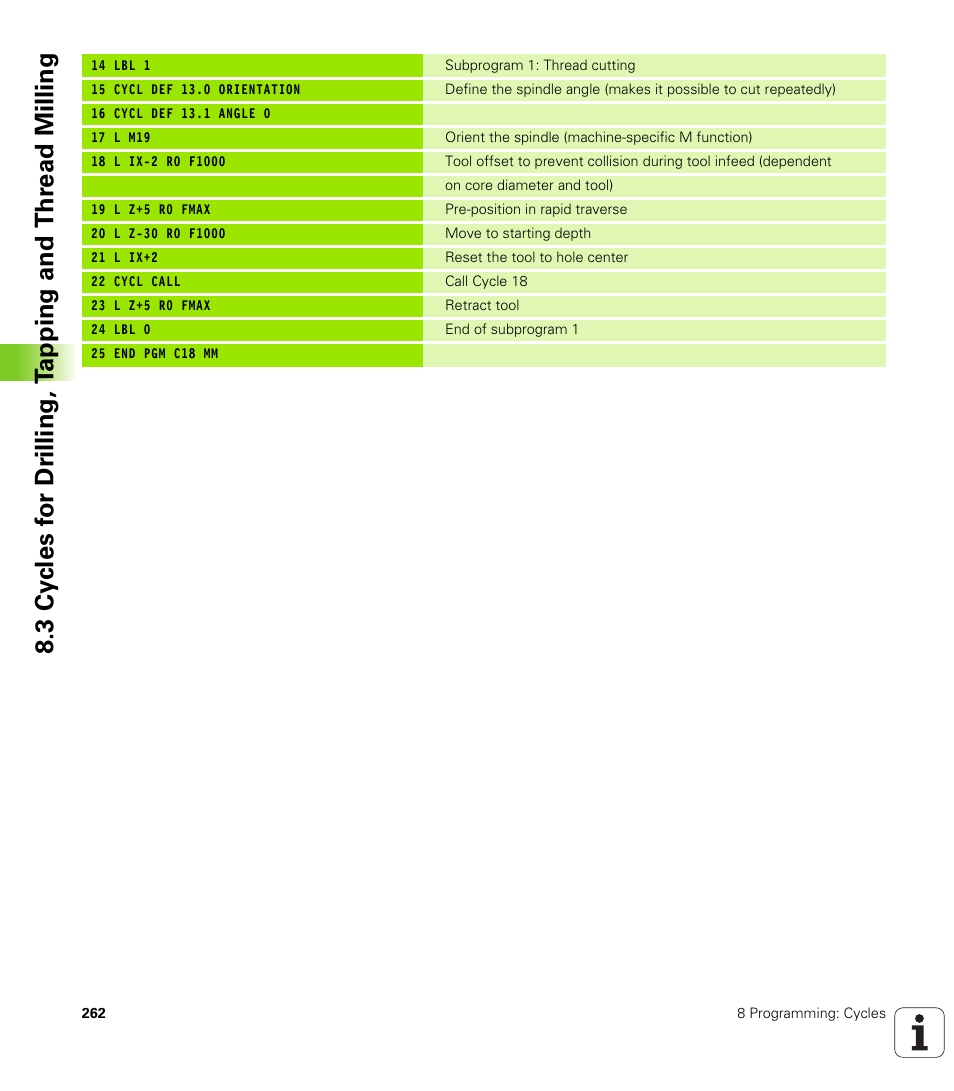 HEIDENHAIN iTNC 530 (340 420) User Manual | Page 290 / 530