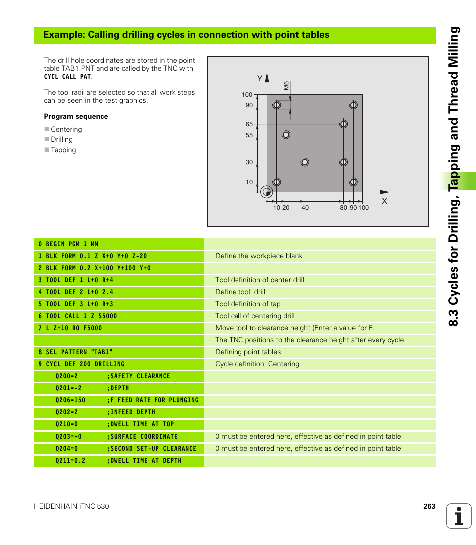 HEIDENHAIN iTNC 530 (340 420) User Manual | Page 291 / 530