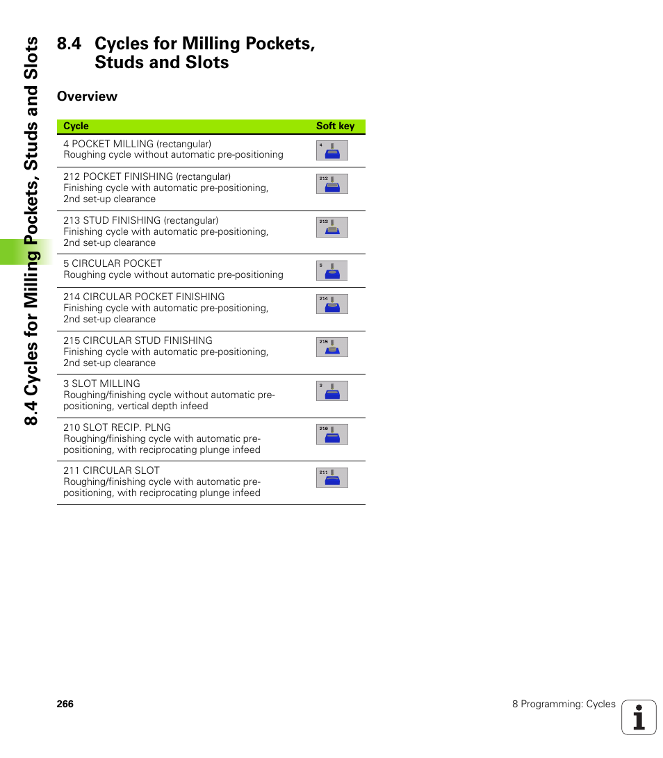 4 cycles for milling pockets, studs and slots, Overview, Cycles for milling pockets, studs and slots | HEIDENHAIN iTNC 530 (340 420) User Manual | Page 294 / 530