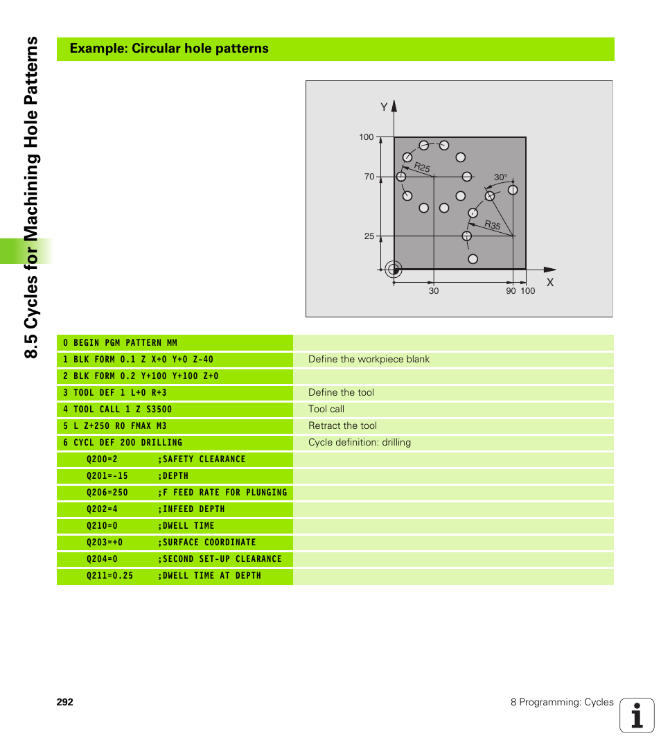 HEIDENHAIN iTNC 530 (340 420) User Manual | Page 320 / 530