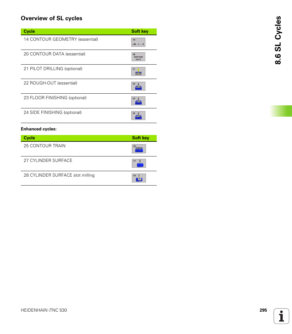 Overview of sl cycles, 6 sl cy cles | HEIDENHAIN iTNC 530 (340 420) User Manual | Page 323 / 530