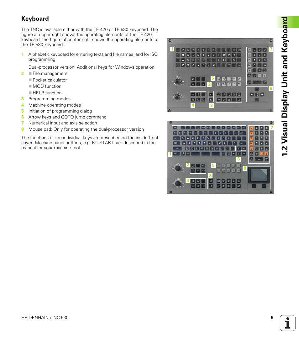 Keyboard, 2 v isual displa y unit and k e yboar d | HEIDENHAIN iTNC 530 (340 420) User Manual | Page 33 / 530