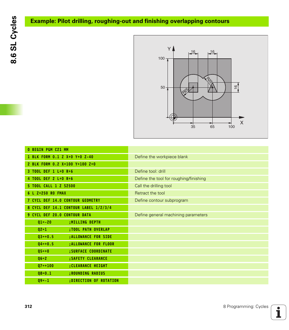 6 sl cy cles | HEIDENHAIN iTNC 530 (340 420) User Manual | Page 340 / 530