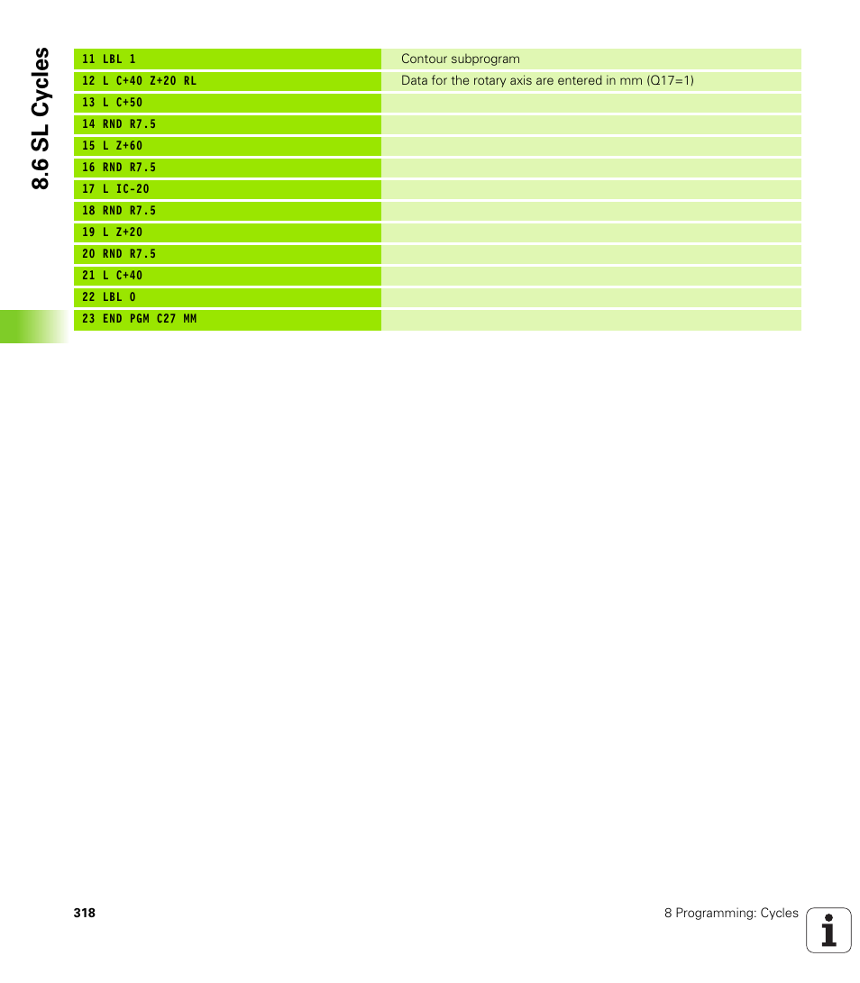 6 sl cy cles | HEIDENHAIN iTNC 530 (340 420) User Manual | Page 346 / 530