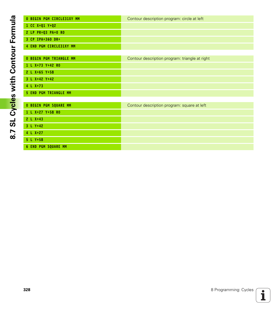 7 sl cy cles with cont our f o rm ula | HEIDENHAIN iTNC 530 (340 420) User Manual | Page 356 / 530