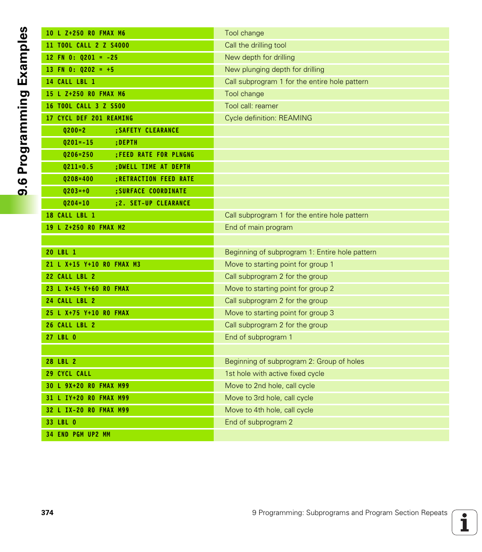 6 pr ogr amming examples | HEIDENHAIN iTNC 530 (340 420) User Manual | Page 402 / 530