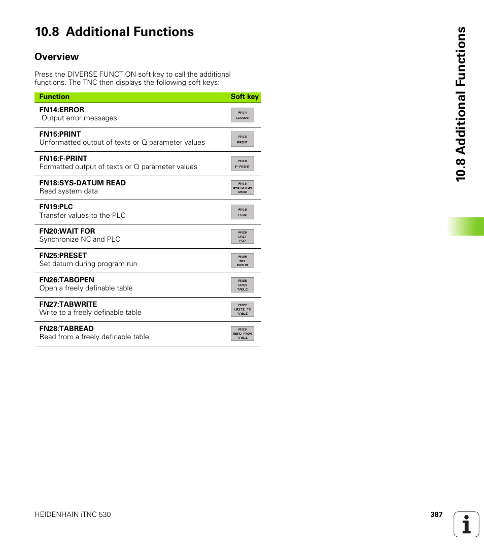 8 additional functions, Overview, Other functions | HEIDENHAIN iTNC 530 (340 420) User Manual | Page 415 / 530