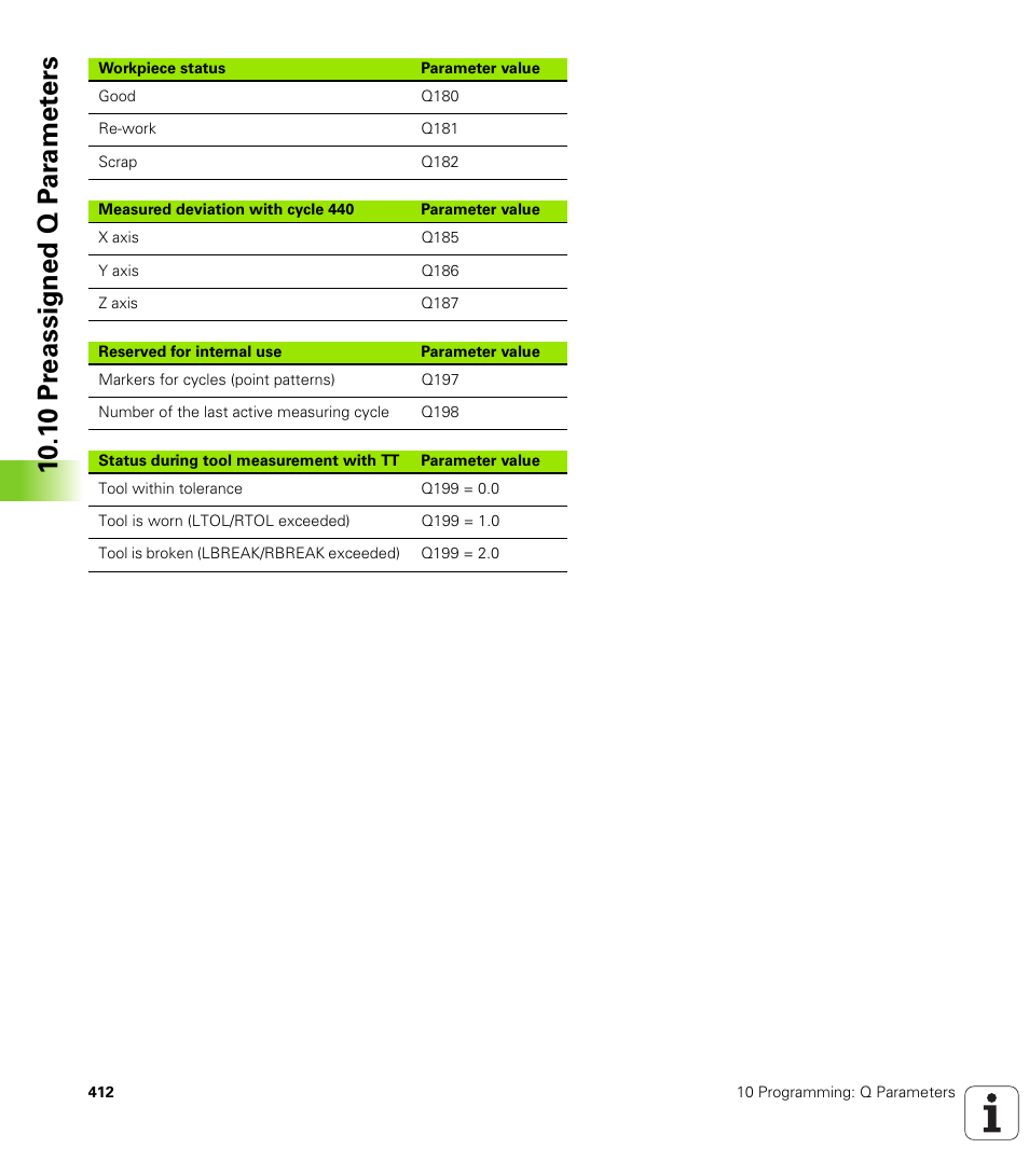 HEIDENHAIN iTNC 530 (340 420) User Manual | Page 440 / 530