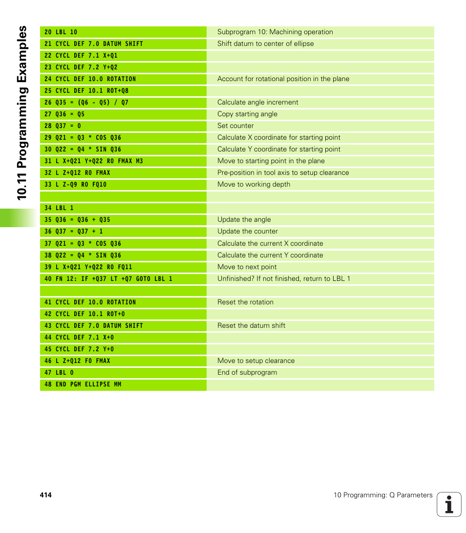 10 .1 1 pr ogr amming examples | HEIDENHAIN iTNC 530 (340 420) User Manual | Page 442 / 530
