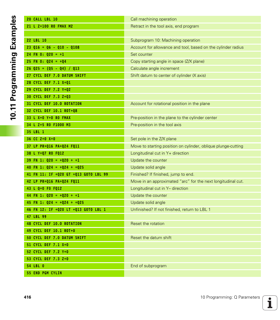 10 .1 1 pr ogr amming examples | HEIDENHAIN iTNC 530 (340 420) User Manual | Page 444 / 530