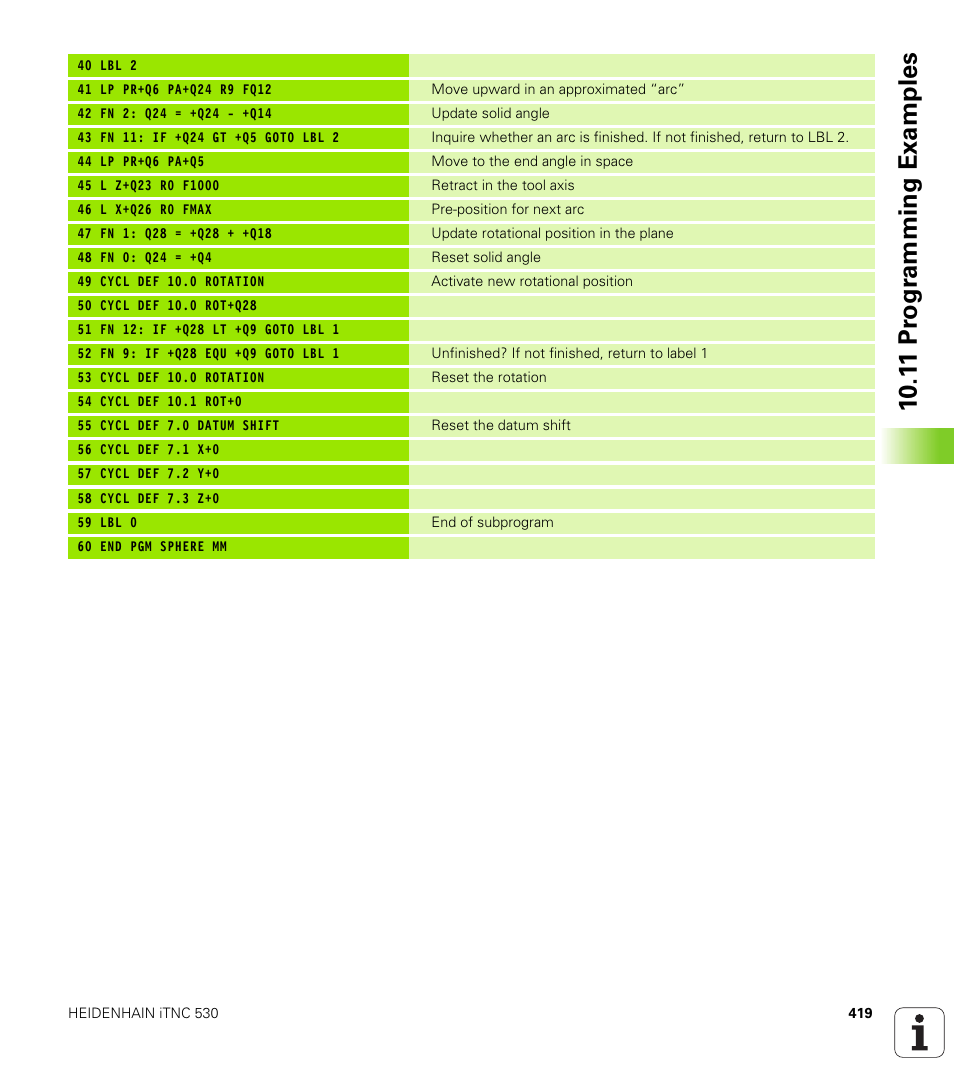 10 .1 1 pr ogr amming examples | HEIDENHAIN iTNC 530 (340 420) User Manual | Page 447 / 530