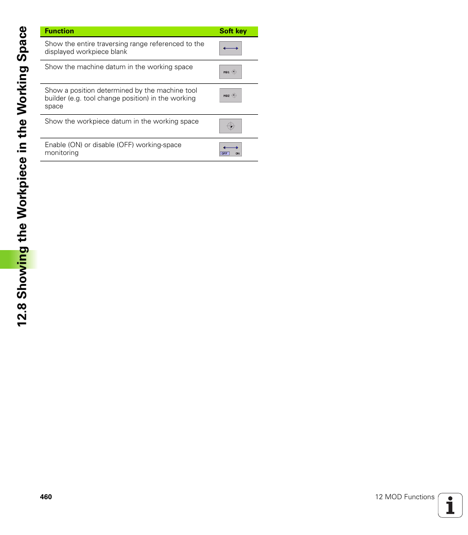 HEIDENHAIN iTNC 530 (340 420) User Manual | Page 488 / 530