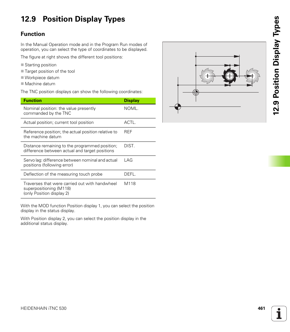 9 position display types, Function, Select position display | HEIDENHAIN iTNC 530 (340 420) User Manual | Page 489 / 530