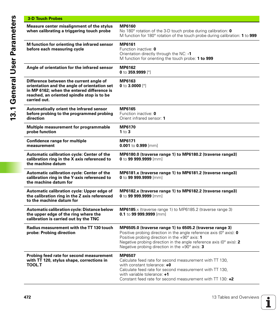 1 gener a l user p a ra met e rs | HEIDENHAIN iTNC 530 (340 420) User Manual | Page 500 / 530
