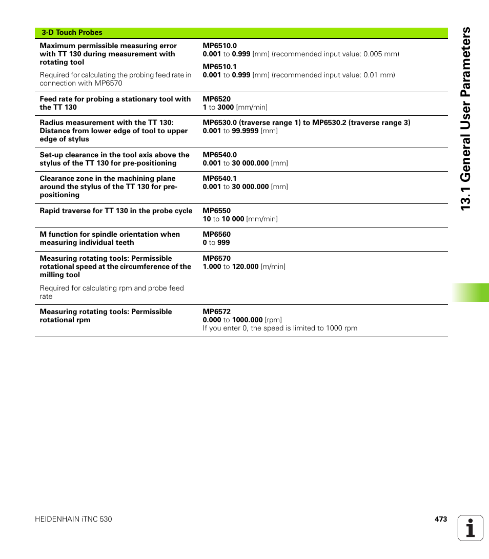 1 gener a l user p a ra met e rs | HEIDENHAIN iTNC 530 (340 420) User Manual | Page 501 / 530