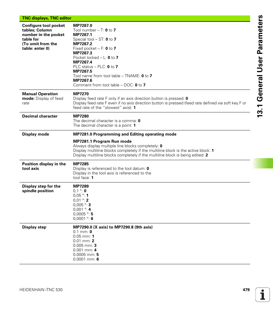 1 gener a l user p a ra met e rs | HEIDENHAIN iTNC 530 (340 420) User Manual | Page 507 / 530