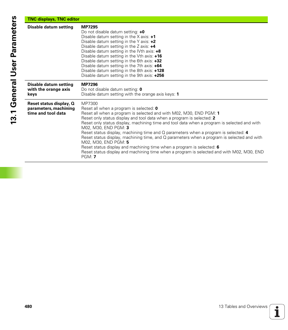 1 gener a l user p a ra met e rs | HEIDENHAIN iTNC 530 (340 420) User Manual | Page 508 / 530
