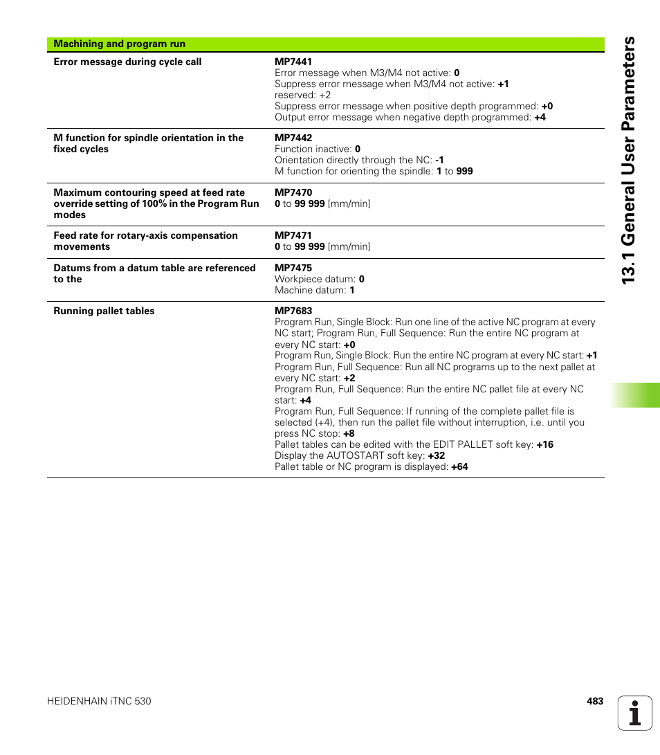 1 gener a l user p a ra met e rs | HEIDENHAIN iTNC 530 (340 420) User Manual | Page 511 / 530