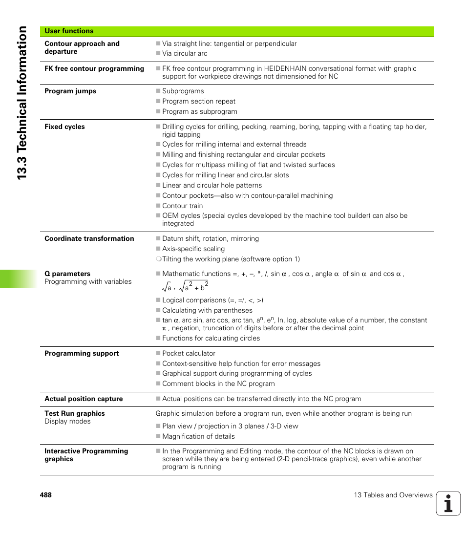 3 t e c hnical inf o rm ation | HEIDENHAIN iTNC 530 (340 420) User Manual | Page 516 / 530