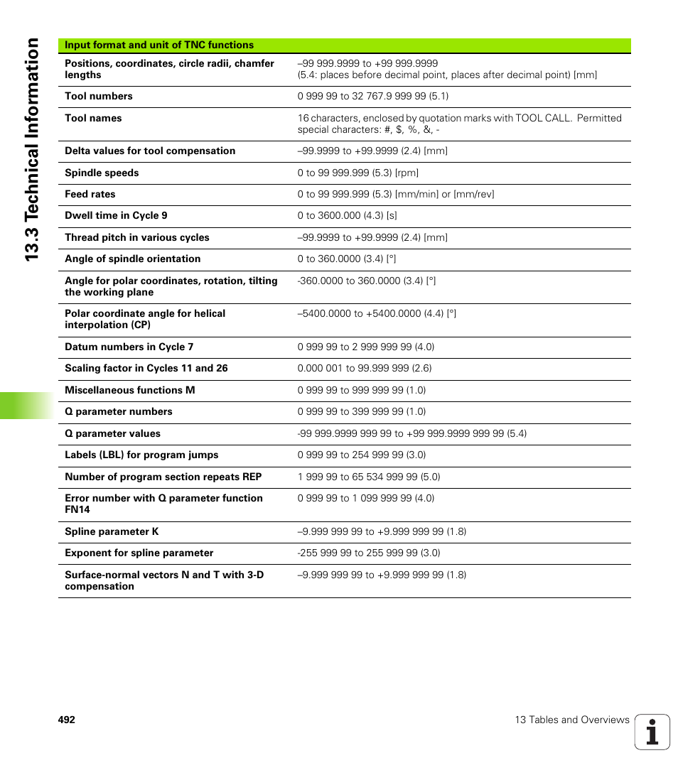 3 t e c hnical inf o rm ation | HEIDENHAIN iTNC 530 (340 420) User Manual | Page 520 / 530
