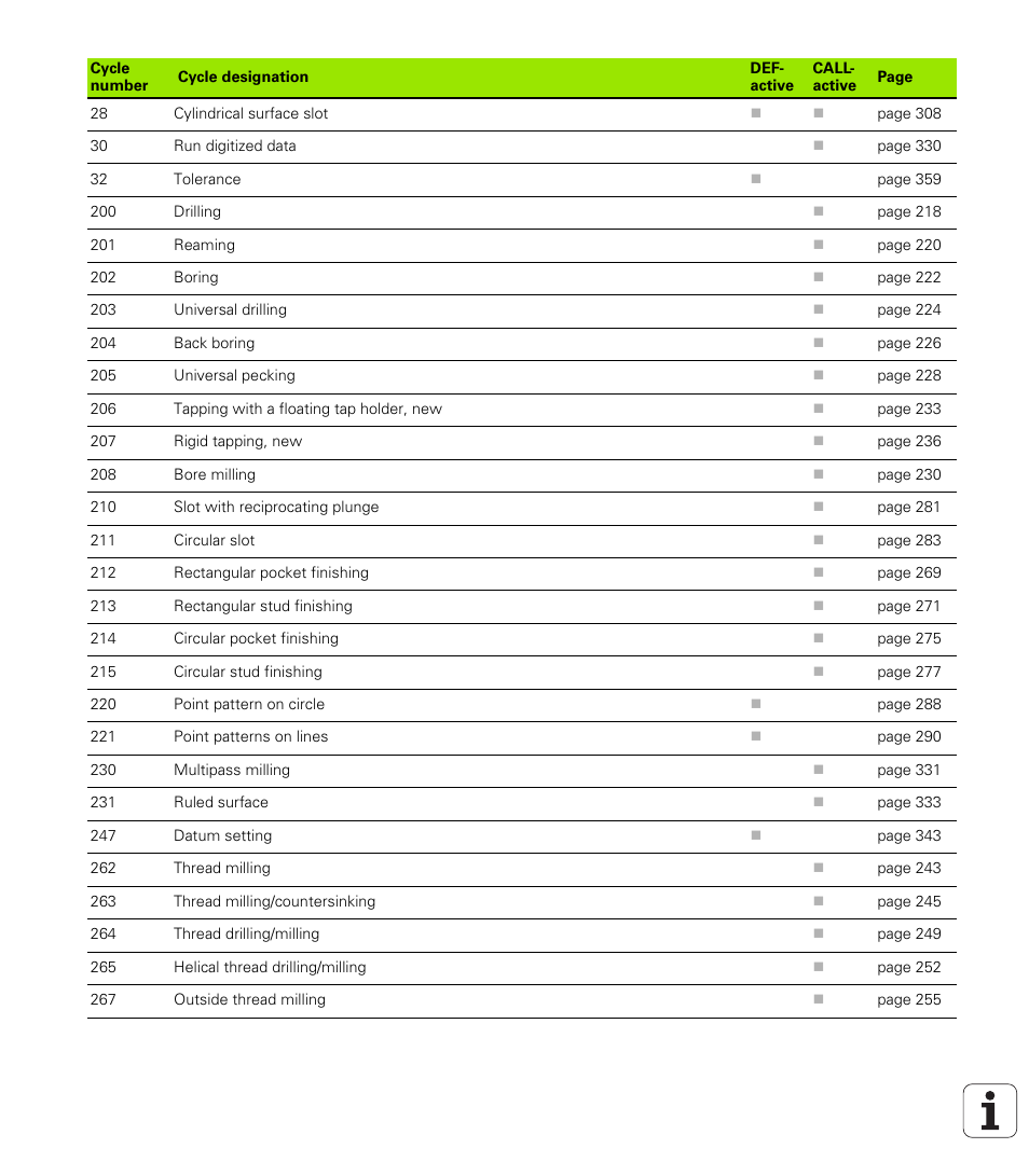 HEIDENHAIN iTNC 530 (340 420) User Manual | Page 528 / 530