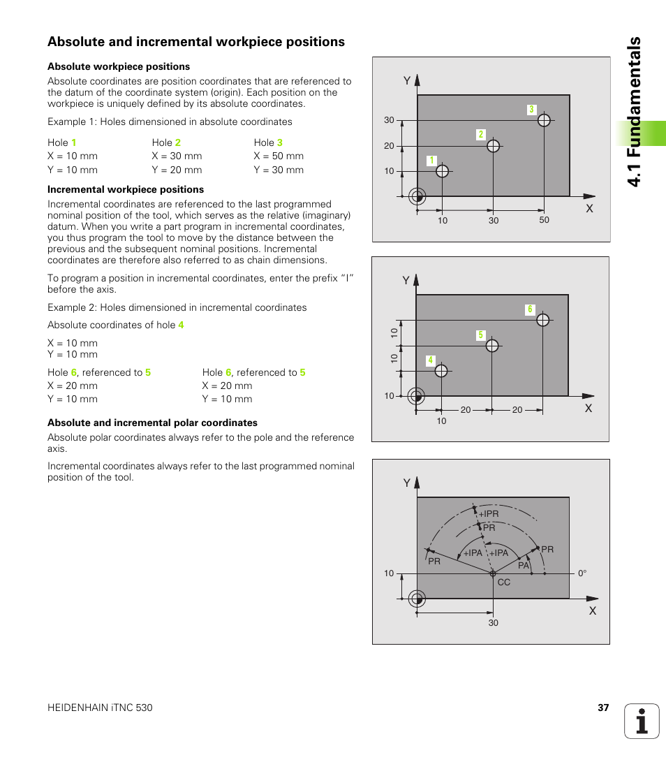 Absolute and incremental workpiece positions, 1 f undamentals | HEIDENHAIN iTNC 530 (340 420) User Manual | Page 65 / 530