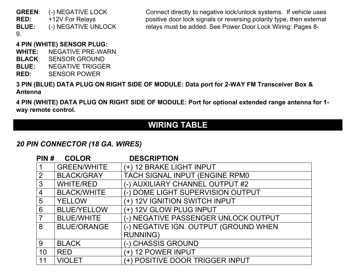 Wiring table | Crimestopper Security Products CS-2013FM User Manual | Page 7 / 26