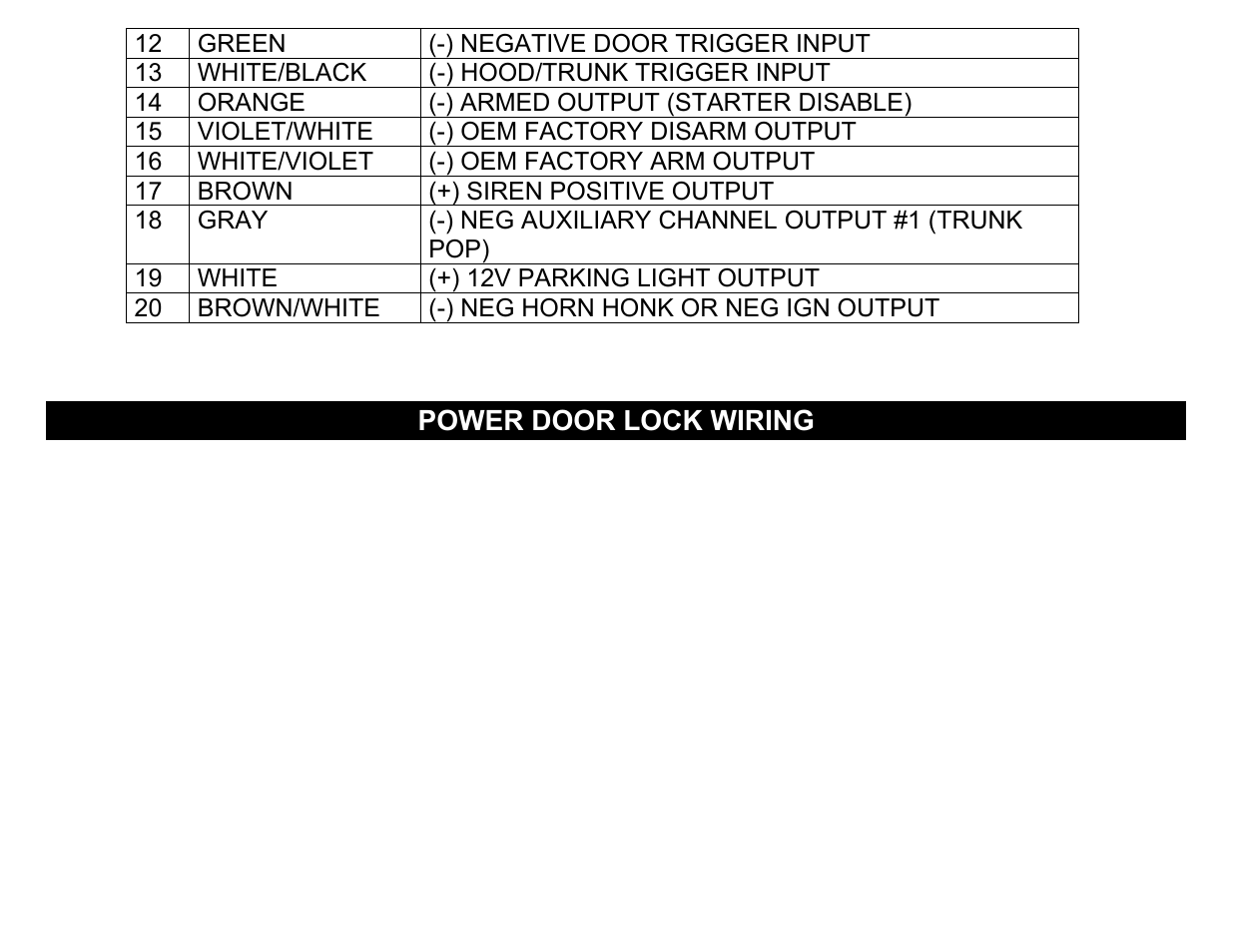 Crimestopper Security Products CS-2013FM User Manual | Page 8 / 26