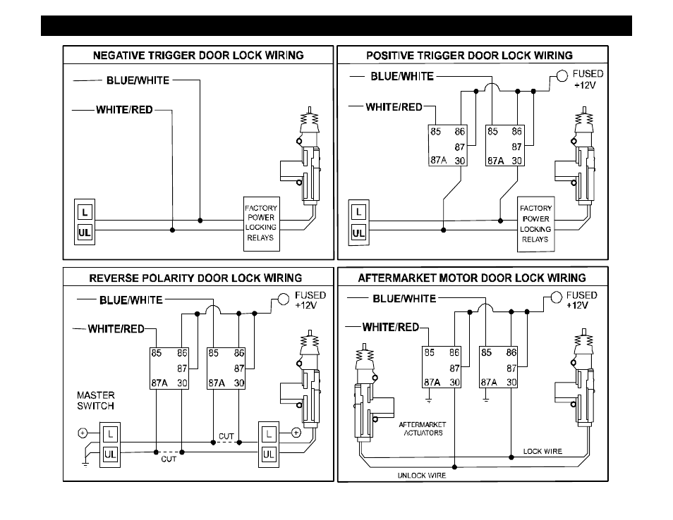 Power door lock wiring | Crimestopper Security Products CS-2100 User Manual | Page 7 / 9