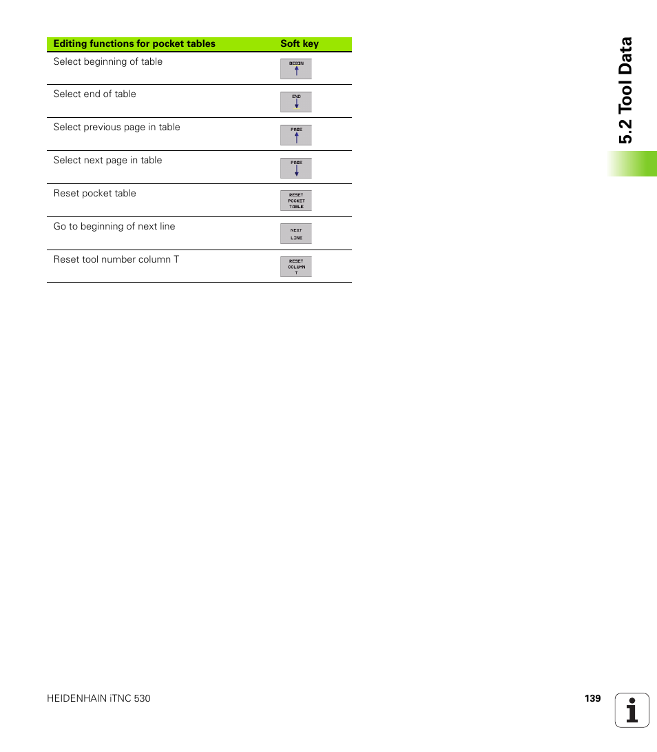 2 t ool d a ta | HEIDENHAIN iTNC 530 (340 420) ISO programming User Manual | Page 139 / 505
