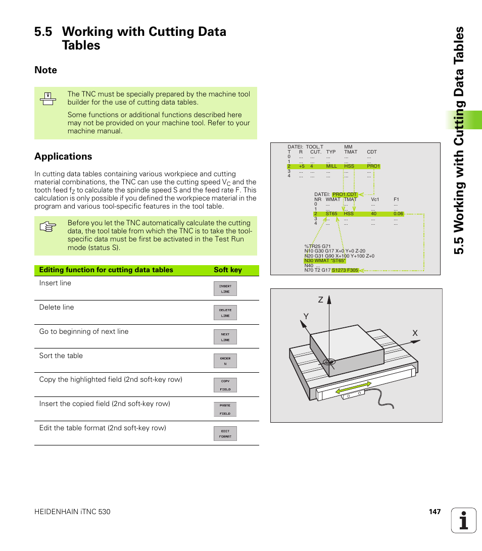5 working with cutting data tables, Note, Applications | Yx z | HEIDENHAIN iTNC 530 (340 420) ISO programming User Manual | Page 147 / 505