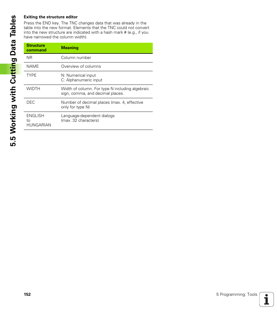 5 w o rk ing with cut ting d a ta t a bles | HEIDENHAIN iTNC 530 (340 420) ISO programming User Manual | Page 152 / 505