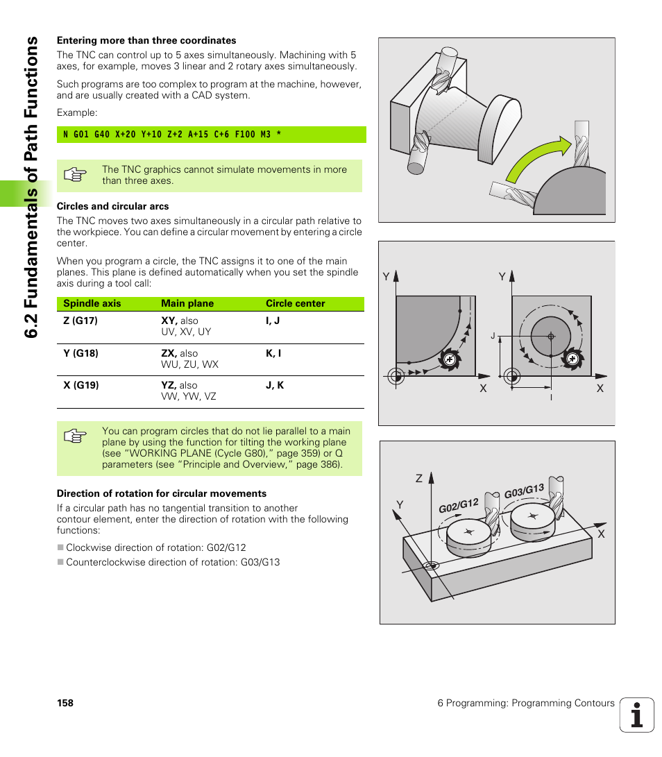 2 f undamentals of p a th f unctions | HEIDENHAIN iTNC 530 (340 420) ISO programming User Manual | Page 158 / 505
