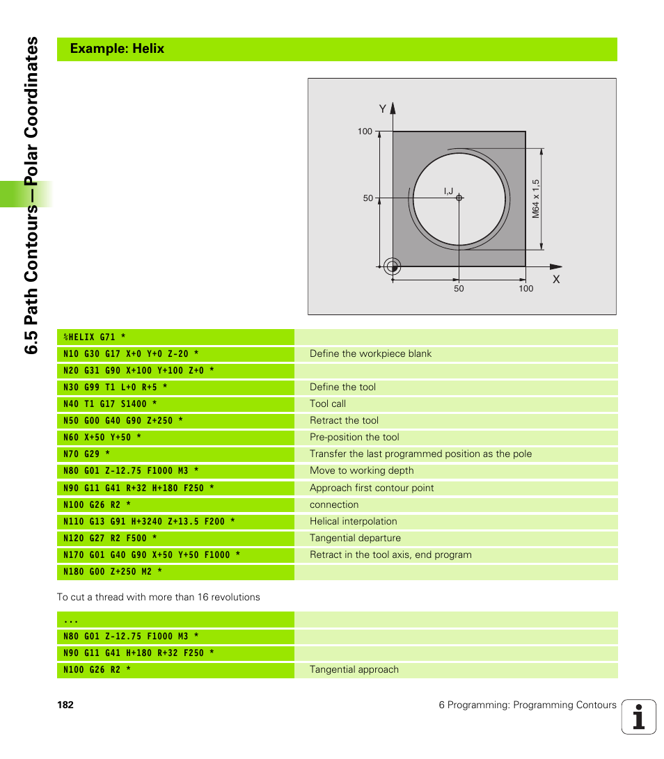 5 p a th cont ours—p olar coor dinat e s | HEIDENHAIN iTNC 530 (340 420) ISO programming User Manual | Page 182 / 505