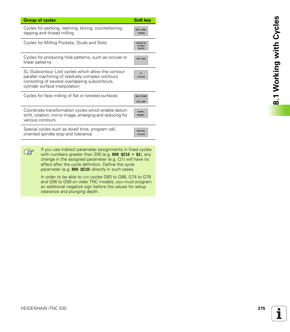1 w or k ing with cy cles | HEIDENHAIN iTNC 530 (340 420) ISO programming User Manual | Page 215 / 505