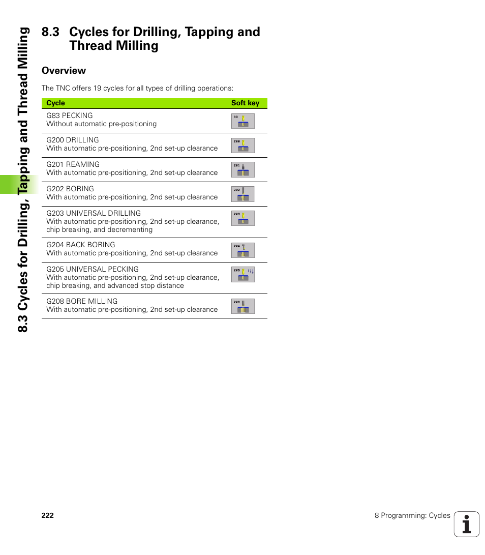 3 cycles for drilling, tapping and thread milling, Overview, Group of cycles | Soft key | HEIDENHAIN iTNC 530 (340 420) ISO programming User Manual | Page 222 / 505