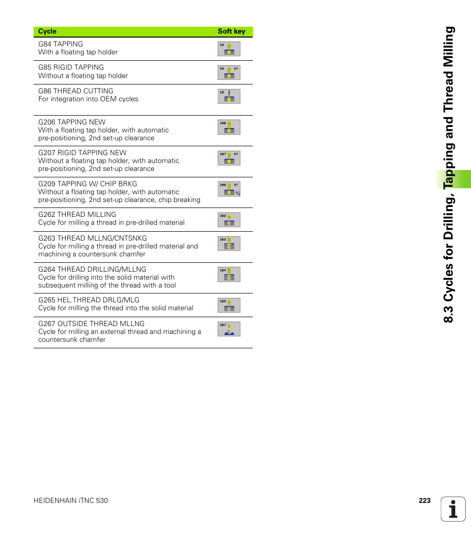 HEIDENHAIN iTNC 530 (340 420) ISO programming User Manual | Page 223 / 505