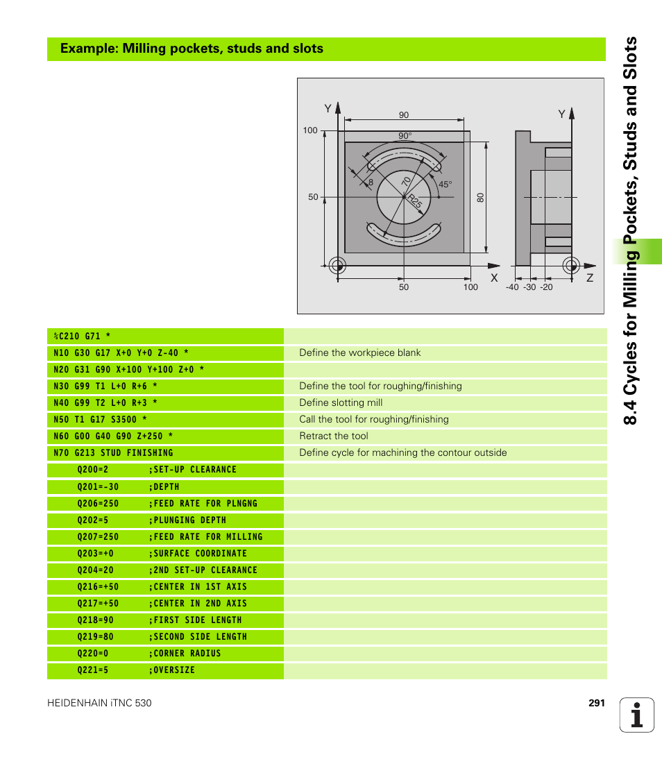 Example: milling pockets, studs and slots | HEIDENHAIN iTNC 530 (340 420) ISO programming User Manual | Page 291 / 505