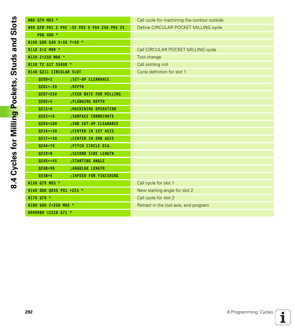 HEIDENHAIN iTNC 530 (340 420) ISO programming User Manual | Page 292 / 505