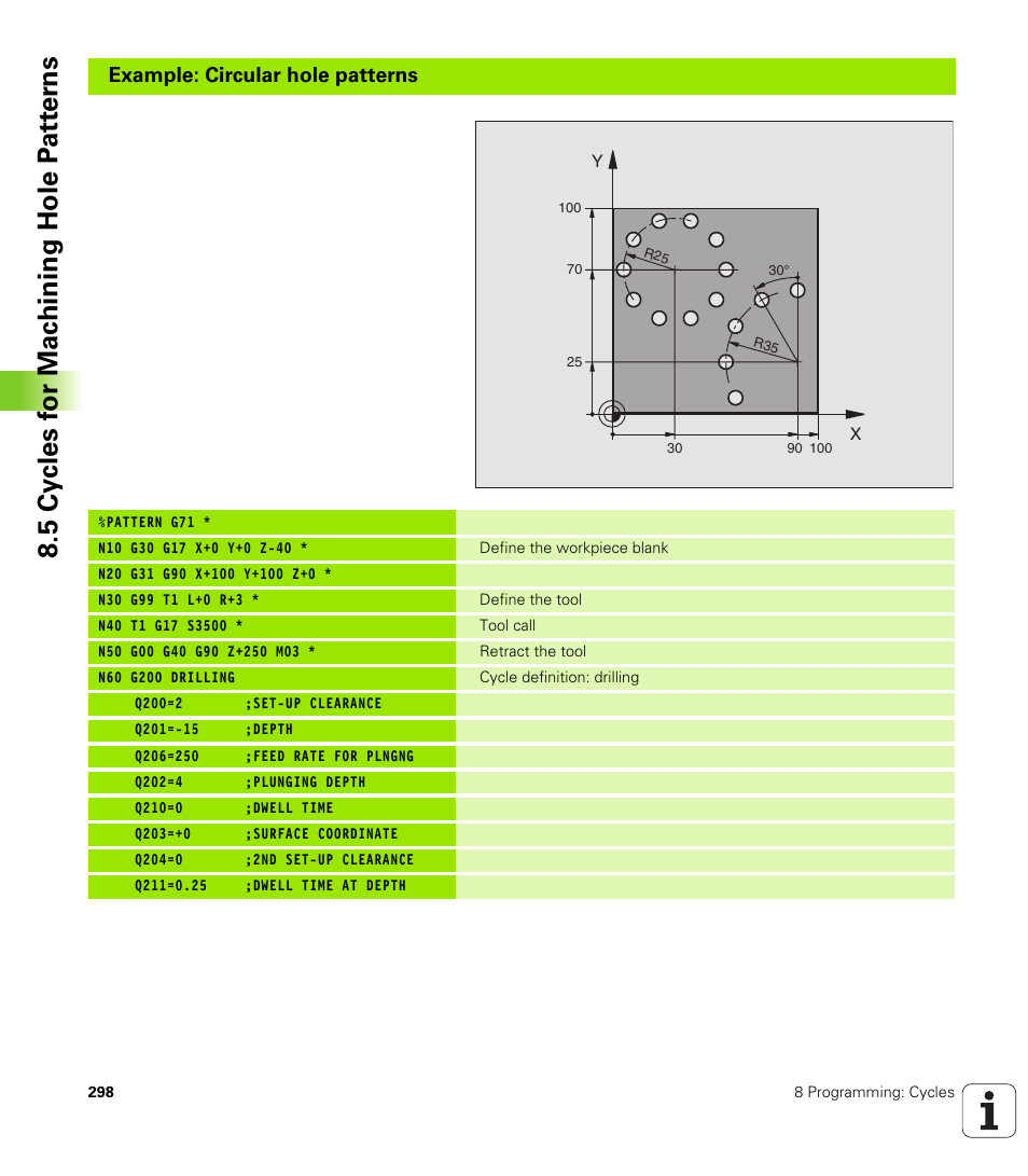 HEIDENHAIN iTNC 530 (340 420) ISO programming User Manual | Page 298 / 505