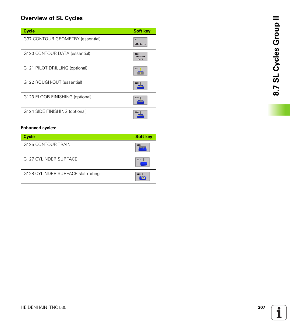 Overview of sl cycles, 7 sl cy cles gr oup ii | HEIDENHAIN iTNC 530 (340 420) ISO programming User Manual | Page 307 / 505