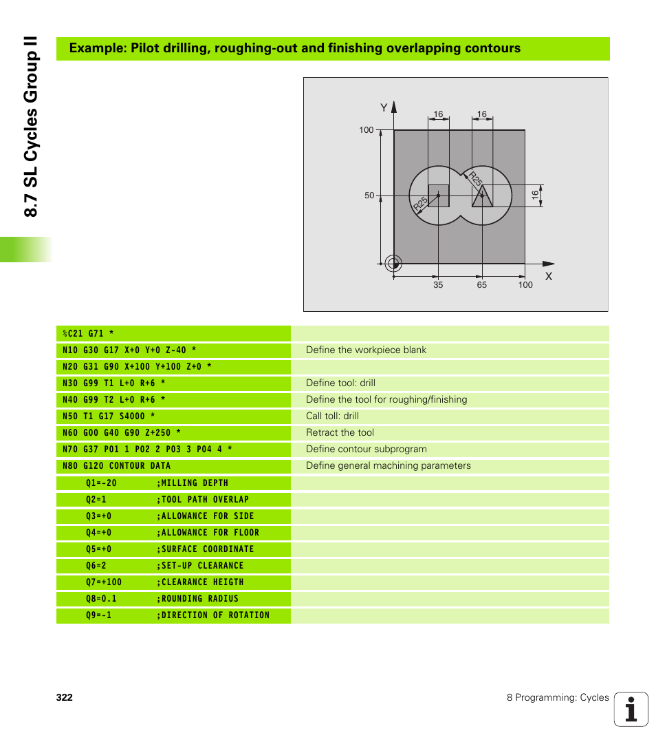 7 sl cy cles gr oup ii | HEIDENHAIN iTNC 530 (340 420) ISO programming User Manual | Page 322 / 505