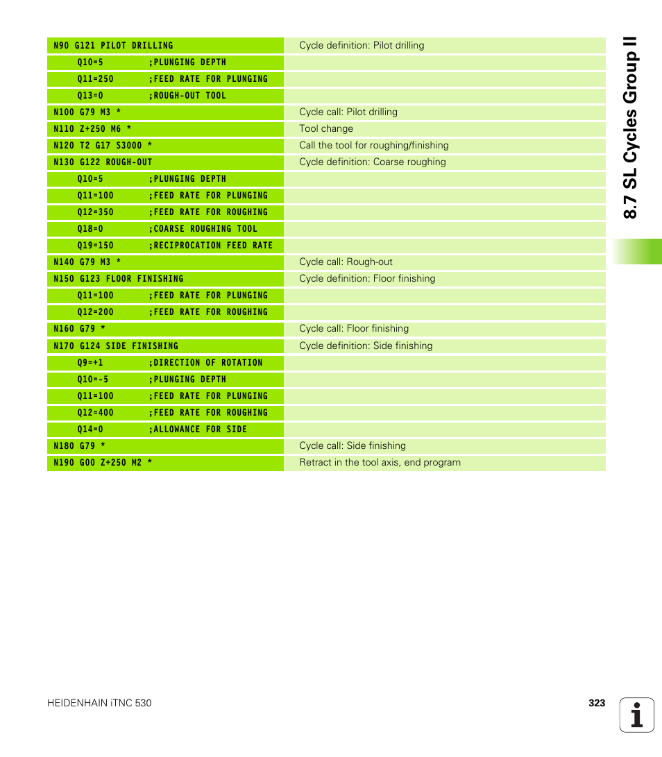 7 sl cy cles gr oup ii | HEIDENHAIN iTNC 530 (340 420) ISO programming User Manual | Page 323 / 505