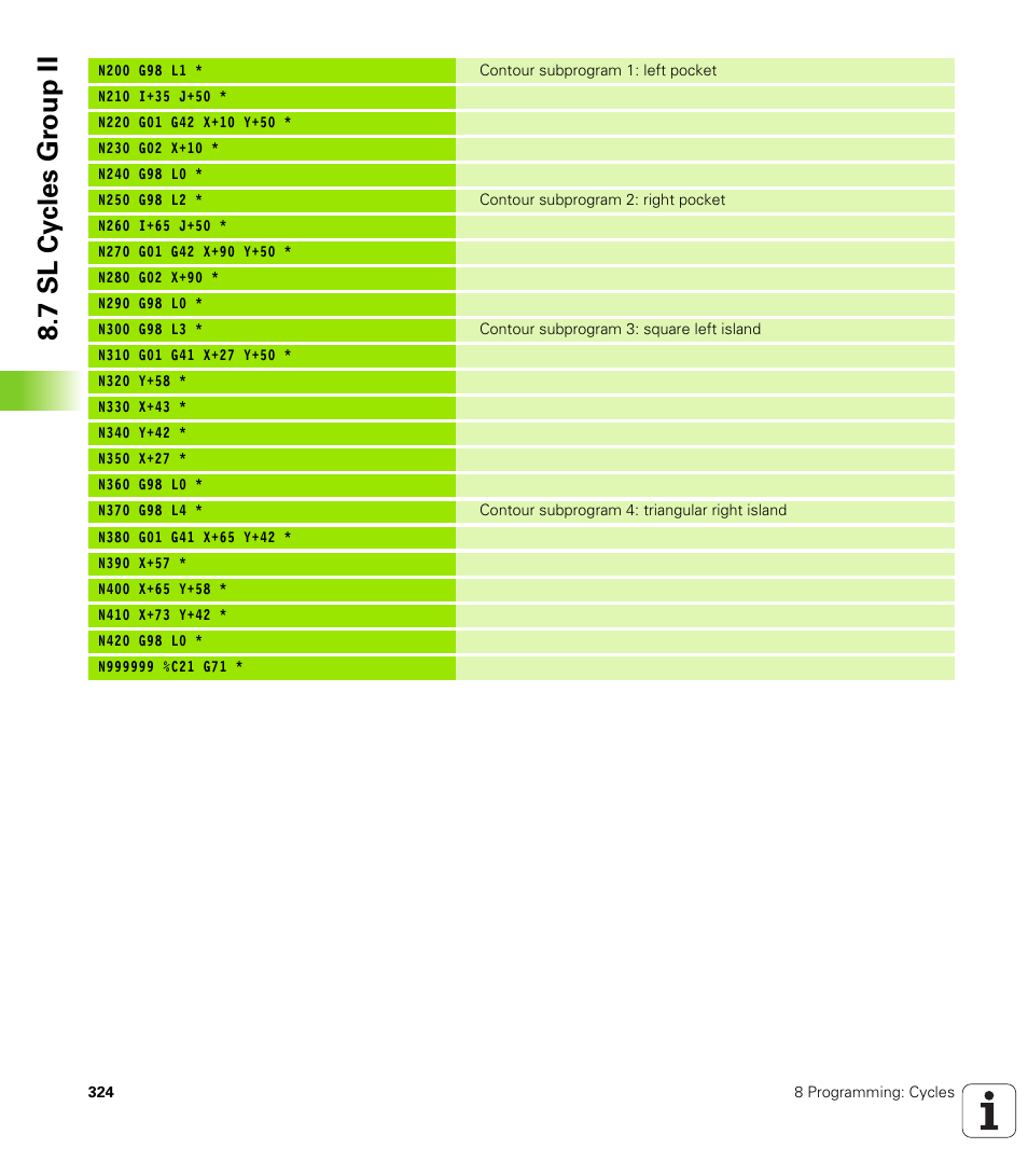 7 sl cy cles gr oup ii | HEIDENHAIN iTNC 530 (340 420) ISO programming User Manual | Page 324 / 505