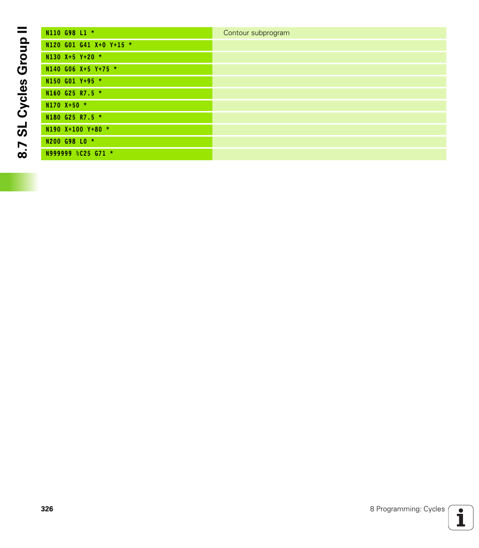 7 sl cy cles gr oup ii | HEIDENHAIN iTNC 530 (340 420) ISO programming User Manual | Page 326 / 505
