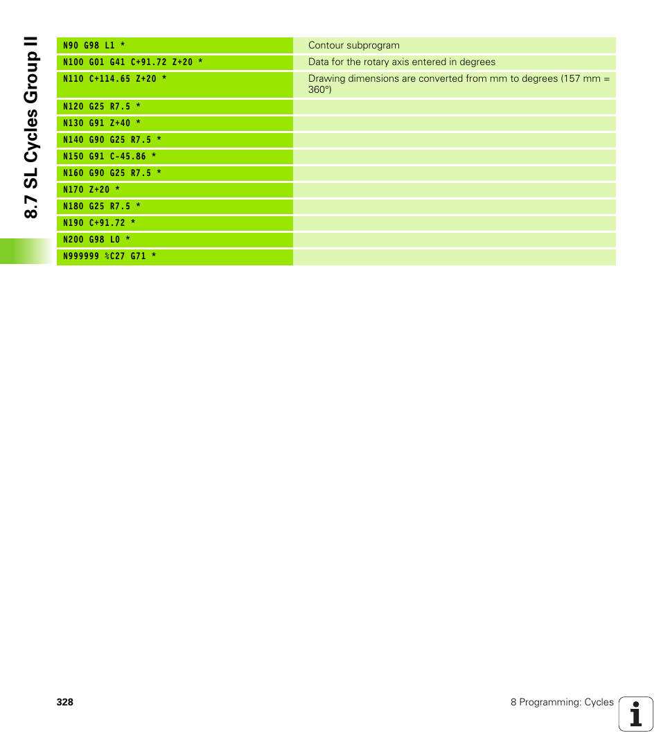 7 sl cy cles gr oup ii | HEIDENHAIN iTNC 530 (340 420) ISO programming User Manual | Page 328 / 505