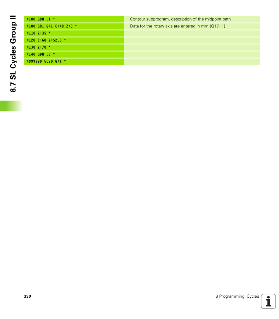 7 sl cy cles gr oup ii | HEIDENHAIN iTNC 530 (340 420) ISO programming User Manual | Page 330 / 505