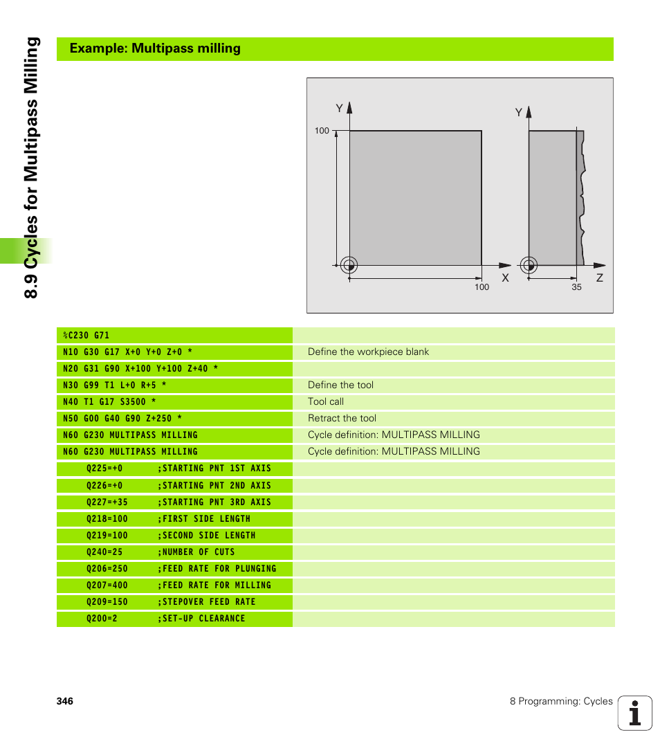 Example: multipass milling | HEIDENHAIN iTNC 530 (340 420) ISO programming User Manual | Page 346 / 505